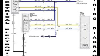 Mitsubishi Lancer Evo X 2010 2011 Service Repair Manual [upl. by Ater]