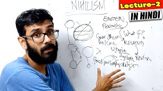 Nihilism Explained by an Existentialist  Nihilism In Hindi Lecture2 [upl. by Seroled]