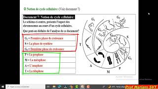 Linformation génétique notion de cycle cellulaire 2bac pc svt [upl. by Neiv]