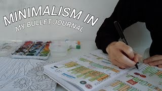 Minimalism in Bullet Journalling [upl. by Ylerebmik944]