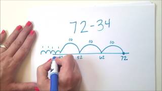 Open Number Line Strategies [upl. by Nayb]