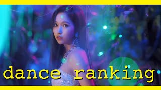 TWICE Dance Ranking ranked by a dancer OUTDATED [upl. by Annyl301]