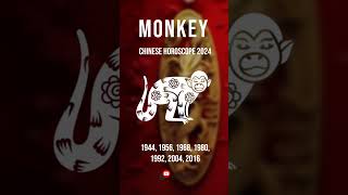 Monkey Zodiac Forecast 2024  Year of the Wood Dragon  Chinese Astrology Insights amp Predictions [upl. by Corena616]