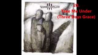 Top 20 Three Days Grace songs [upl. by Nonie]