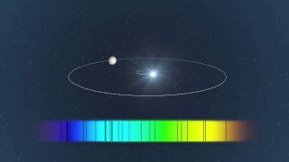 Radial Velocity Method For Finding Exoplanets 720p [upl. by Sieracki76]