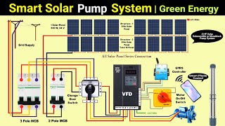 Smart solar pump connection  pump controller  Submersible pump  VFD [upl. by Bala]