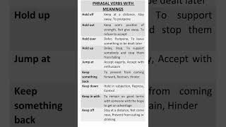 Phrasal Verbs with Meanings Synonyms Basic to Advance English Vocabulary [upl. by Eladnor]