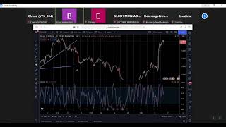 D OPERANDIS SECRET MILLION DOLLAR FOREX STRATEGY PART 5 [upl. by Alexandrina]