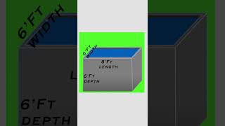Water Tank Capacity Calculation [upl. by Greta]