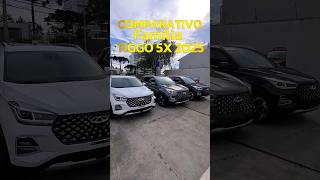 TIGGO 5X HYBRID 2025 x TIGGO 5X PRO 2025 x TIGGO 5X SPORT 2025 O que realmente muda [upl. by Mazur]