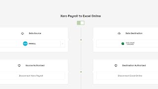 Xero Payroll to Excel Online [upl. by Andi]