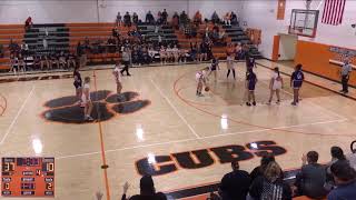 Richland County Middle School vs Centralia Middle School Girls Basketball [upl. by Katrine612]