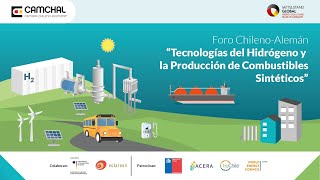 Tecnologías del Hidrógeno y la Producción de Combustibles Sintéticos [upl. by Enyahs815]