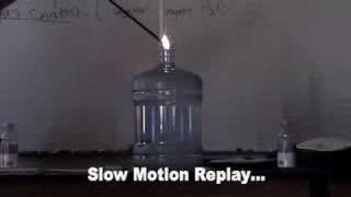 Combustion of Methanol Alcohol [upl. by Anivol7]