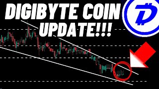 DigiByte DGB Crypto Coin Update  13 July 2024 [upl. by Ahsekal]