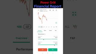 Power Grid Financial Report Total Revenue  Profit  Dividend trading stockmarket [upl. by Schulein358]