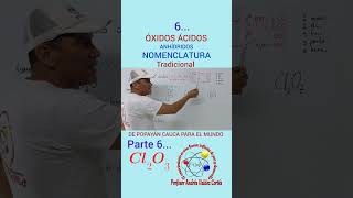 Cl2O3 óxido cloroso Nomenclatura tradicional ÓXIDOS ÁCIDOS [upl. by Collar]