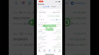 Long Term Investment Zerodha Live Portfolio  Kpi green share latest news  shorts [upl. by Kalasky181]