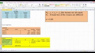 How To Perform a oneway ANOVA Test in Excel 2010 [upl. by Alliuqat]