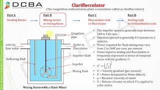 Clariflocculator design  Flash mixer  Mixing Basin  Feeding device Part 1 [upl. by Rubinstein594]