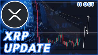 RIPPLE APPEALS TOO🚨  RIPPLE XRP PRICE PREDICTION amp NEWS 2024 [upl. by Maise283]