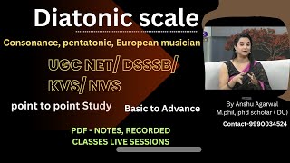 Diatonic scale pentatonic scale Pythagorean scale [upl. by Yelyac]