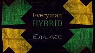 EverymanHYBRID Explained  Part 7 LIVE Recording [upl. by Lenard81]