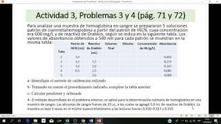 Problemas de Espectrofotometría de Absorción Molecular UVVis EAM  Actividad 3 problemas 3 y 4 [upl. by Ham]