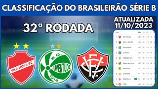 MUDANÇAS TABELA DO BRASILEIRÃO SÉRIE B  CLASSIFICAÇÃO DO CAMPEONATO BRASILEIRO SÉRIE B HOJE [upl. by Ainnos]