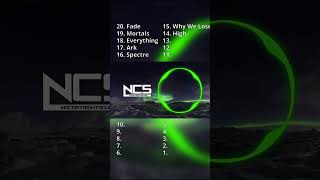 Top 20 NCS Songs Only 2000s Kids will Recognize Alan Walker shorts nostalgia [upl. by Biondo924]