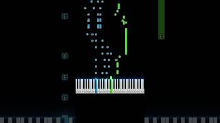 Freddy Fazbear  March of the Toreadors  Bizet  INTERMEDIATE Piano Tutorial is already on my YT [upl. by Aitnauq221]