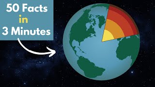 Planet Earth  Facts Everyone Should Know [upl. by Eyma]