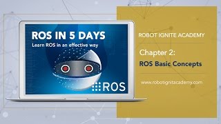 ROS tutorial for beginners Chapter 2 ROS Basic Concepts [upl. by Elleivad]