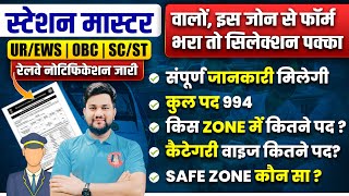 RRB NTPC ZONE WISE  CATEGORY WISE VACANCY 2024  RRB NTPC STATION MASTER SAFE ZONE CUT OFF SALARY [upl. by Salokkin]