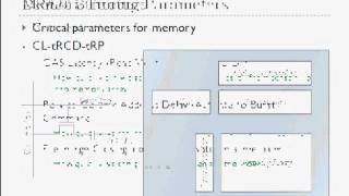 DDR Technology Introduction [upl. by Landy]