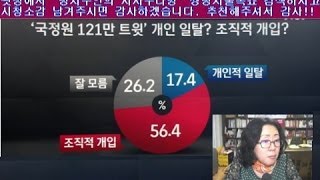 망치부인후반전 2013 11 22 천주교 사제 박근혜 사퇴촉구 시국미사 재벌이 노무현 전대통령을 욕하는 이유 삼성 이건희 회장 보험료는 얼마 [upl. by Joceline]