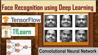 Face Recognition using Deep Learning  ConvolutionalNeuralNetwork  TensorFlow  TfLearn [upl. by Clayborn230]