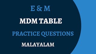 E amp M  MDM table practice questions  medical decision making CPT  medical coding malayalam [upl. by Naujled73]