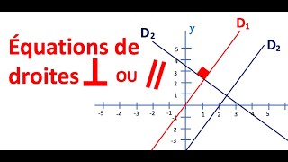 Équations de droites parallèles ou perpendiculaires [upl. by Berlinda]