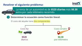 Modelos matemáticos a partir de funciones [upl. by Achilles]