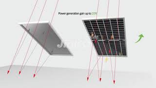 JinkoSolar Swan Bifacial Module with Transparent Backsheet [upl. by Daveta]