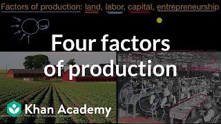 Four factors of production  AP Microeconomics  Khan Academy [upl. by Lupita402]