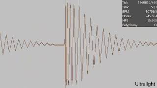 Oscilloscope Nut  6 Million Notes  MIDI [upl. by Putnam]