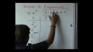 Funciones Exponenciales Parte 4 Derivadas [upl. by Yarg528]