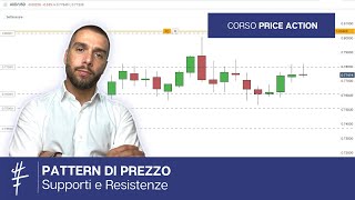 SUPPORTI e RESISTENZE come si SEGNANO e come SI USANO per fare trading [upl. by Nylidam]