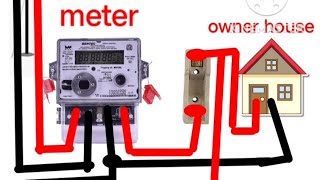 sub meter connection sub meter wiring [upl. by Acimehs]