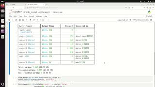 15 Simple residual neural network ResNet with Tensorflow [upl. by Mich]