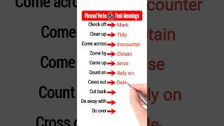 Phrasal Verbs in Use english phrasalverbs shortsfeed [upl. by Rothberg]