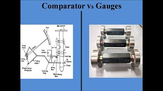 Difference Between Comparator amp Gauge Engineering Metrology Limit Gauges Basic [upl. by Jami515]