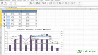 Excel  Wykres stanu wód umiejętne wykorzystanie znaczników  widzowie 46 [upl. by Inoliel382]